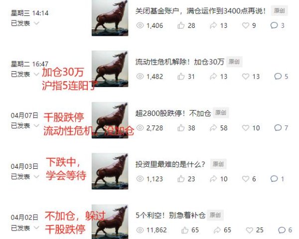 都优配送端 沪指5连阳！不要担心回调