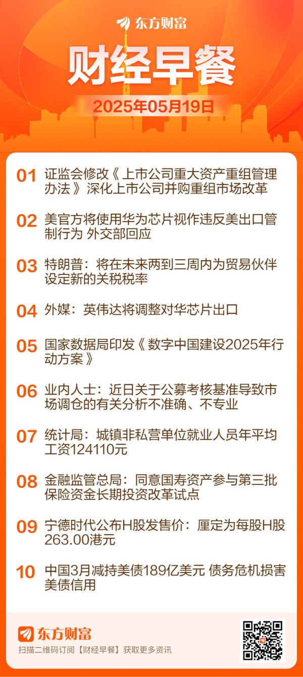 奇侠优配 东方财富财经早餐 5月19日周一