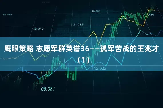 鹰眼策略 志愿军群英谱36——孤军苦战的王兆才（1）