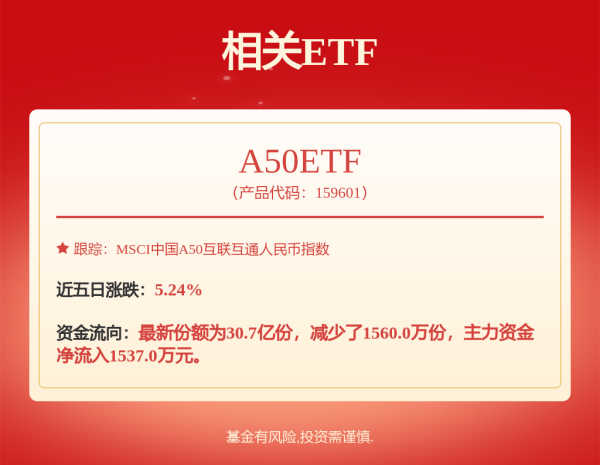 天臣配资 《医疗卫生强基工程实施方案》审议通过；阿里业绩超预期｜南财早新闻